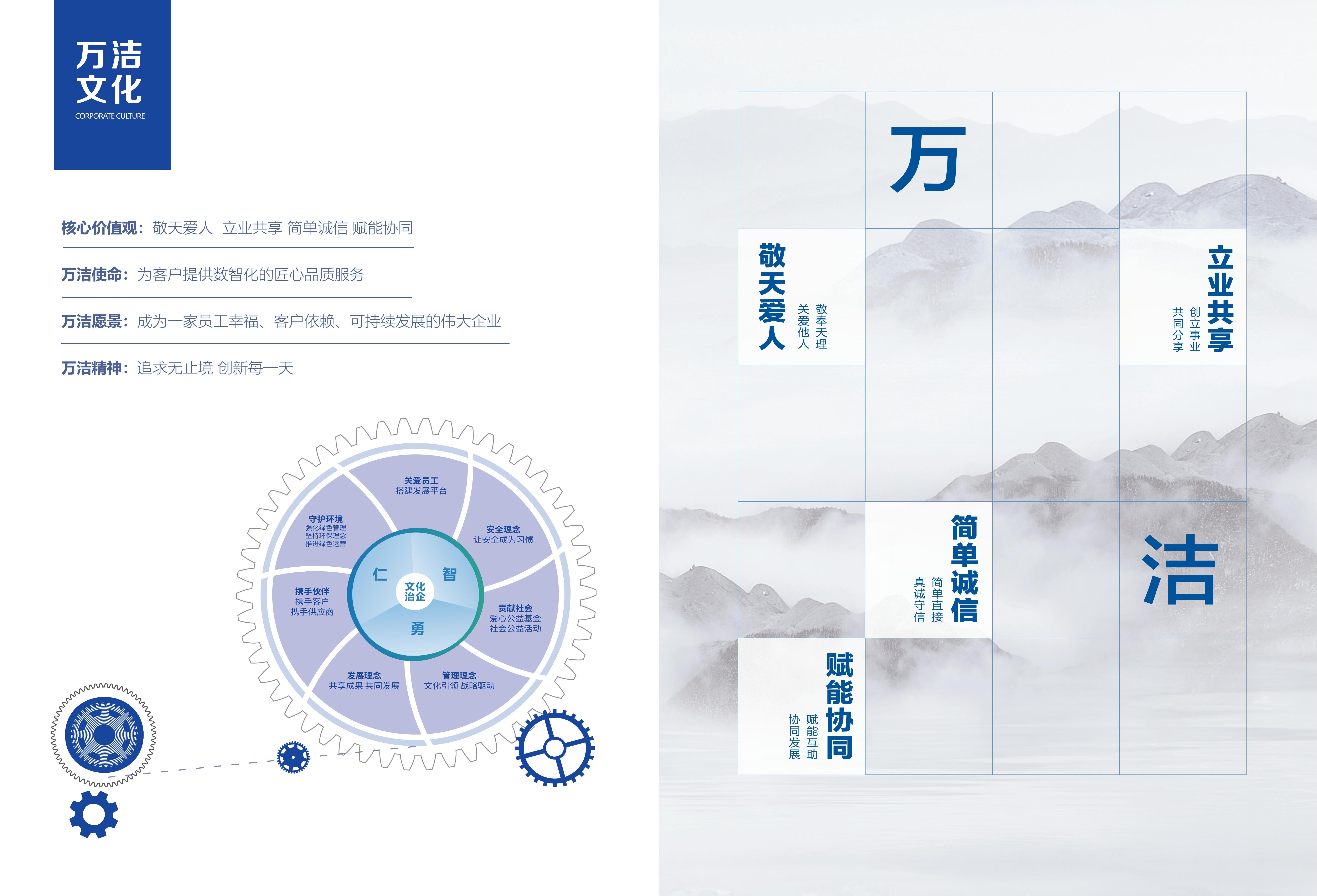 朝阳保洁